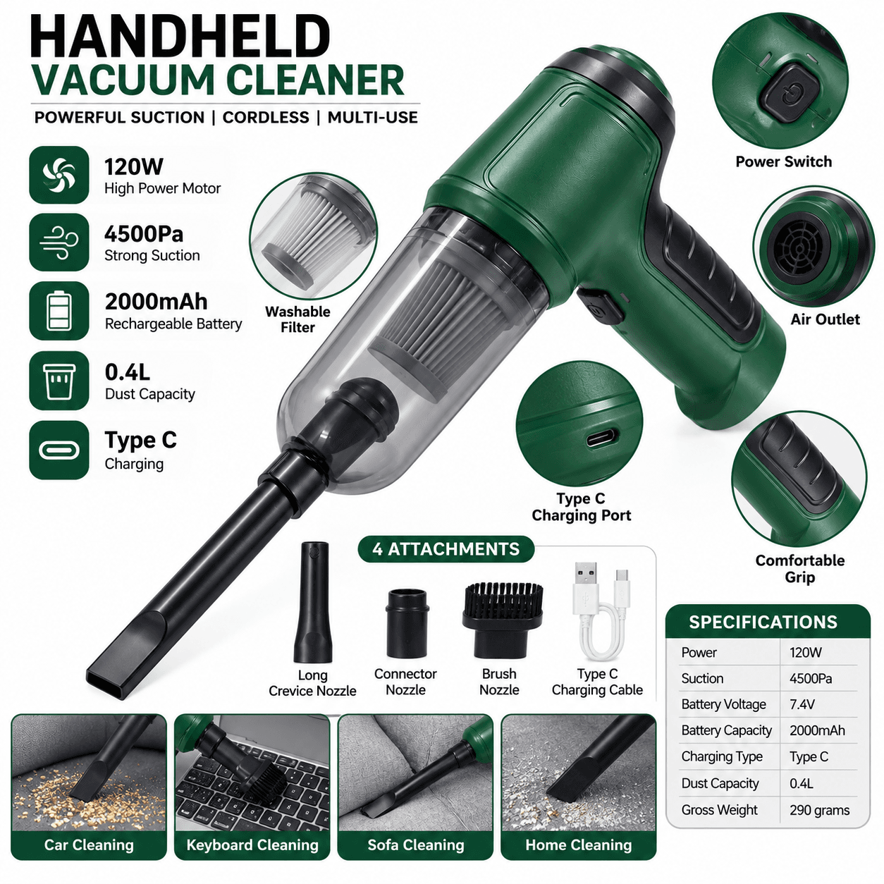 MZ VC42 120W Cordless Handheld Vacuum Cleaner & Air Blower
