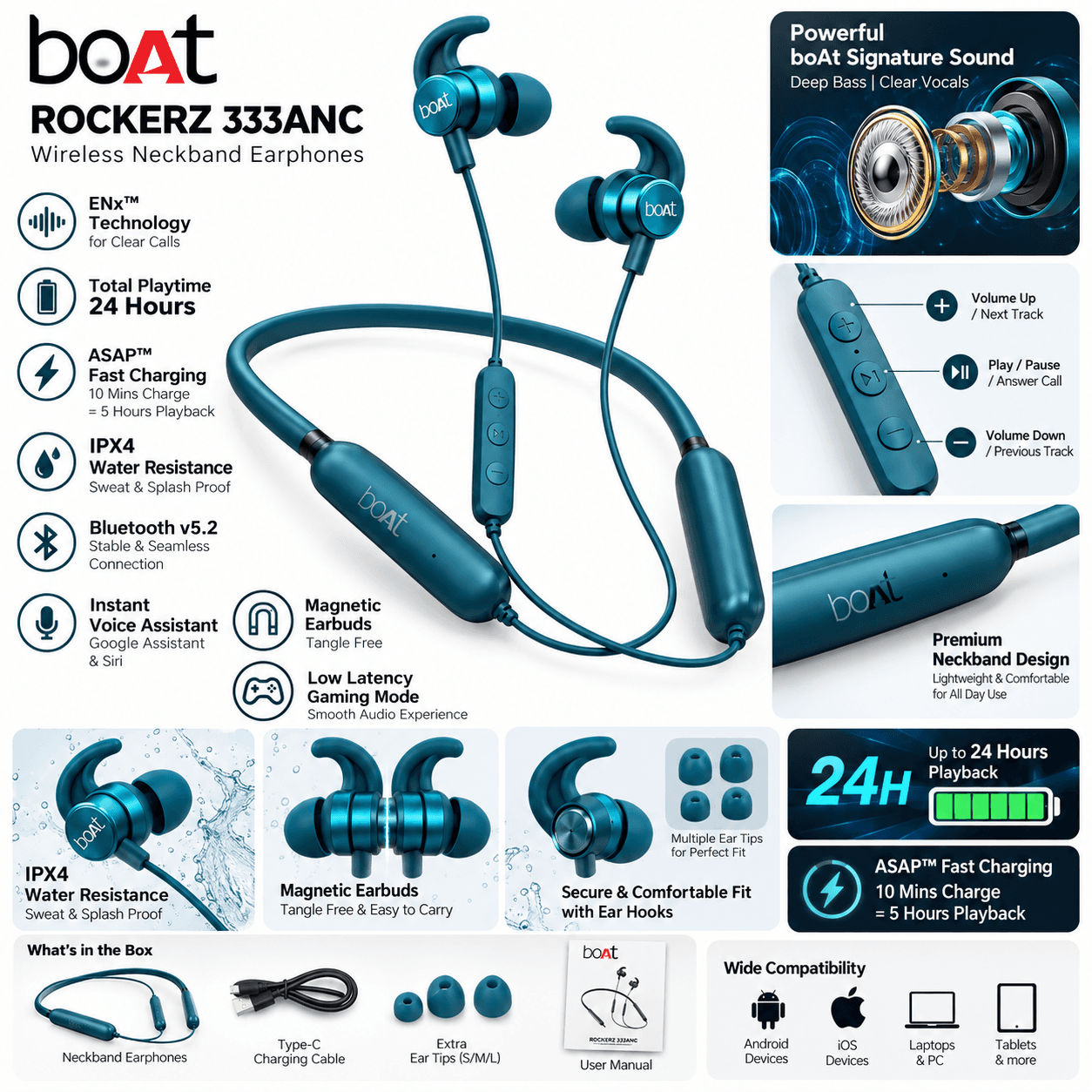 boAt Rockerz 333ANC Wireless Bluetooth Neckband with ANC, 24H Playback, ASAP Charge, ENx Technology – Moon Grey